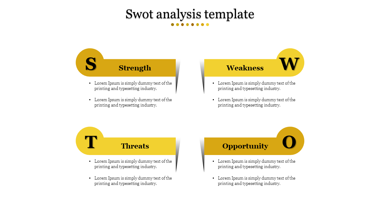 Magnificient SWOT analysis PowerPoint presentation